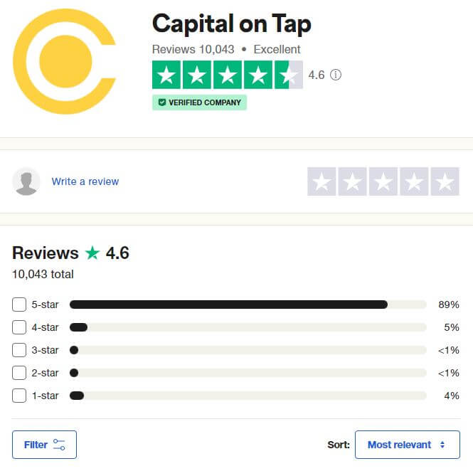 Trust Pilot Review Capital on Tap